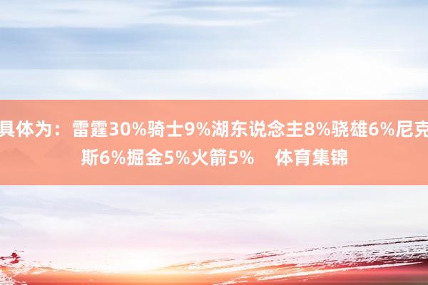 具体为:雷霆30%骑士9%湖东说念主8%骁雄6%尼克斯6%掘金5%火箭5% 体育集锦